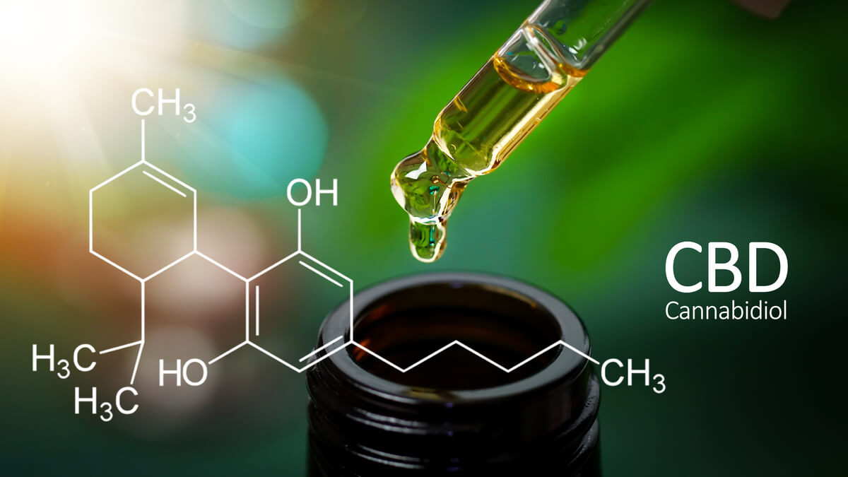 CBD ulje DM cijena – bočica s pipetom i prikaz kanabidiola