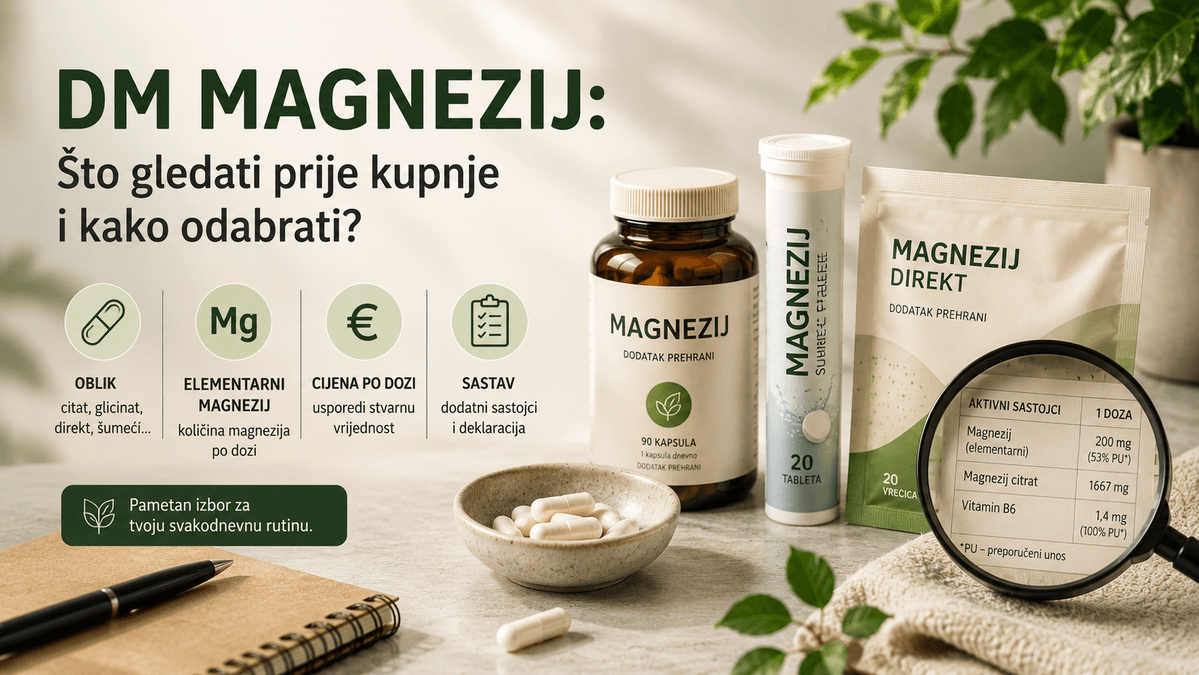 Različiti oblici magnezija uz prikaz deklaracije, elementarnog magnezija i cijene po dozi