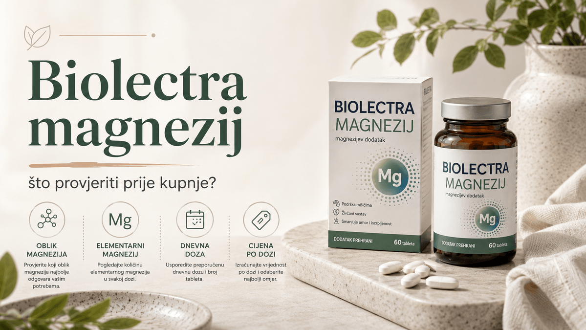 Biolectra Magnezij 400 uz kriterije za usporedbu oblika, dnevne doze, elementarnog magnezija i cijene po dozi