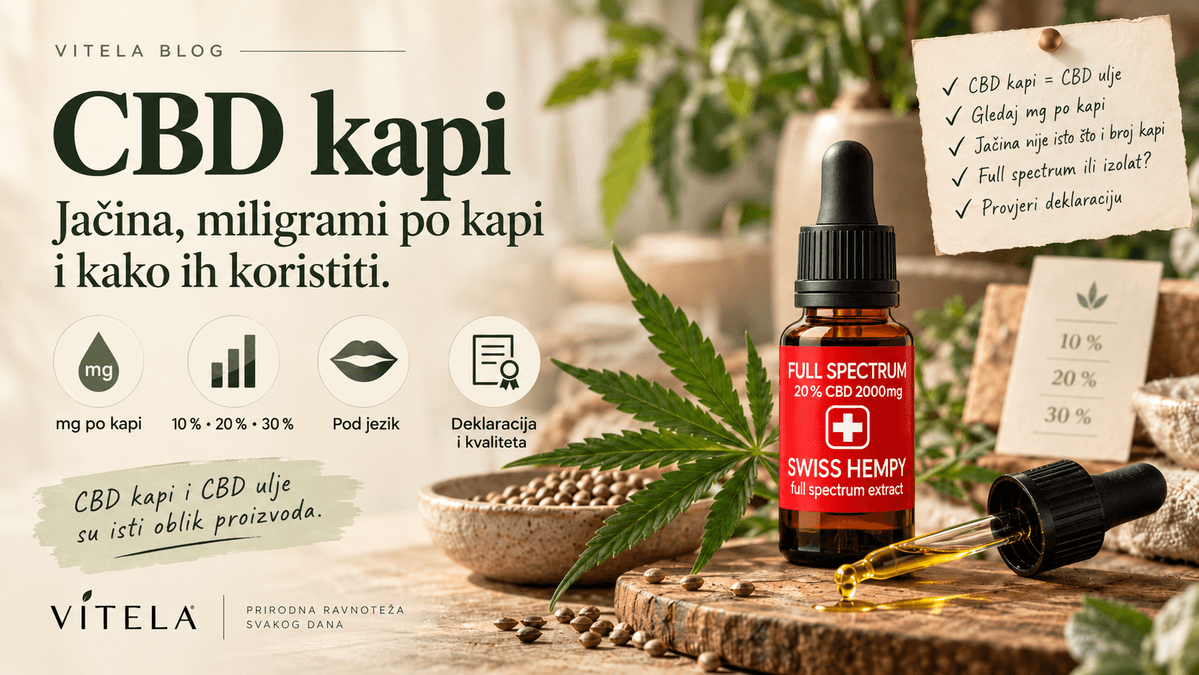 CBD kapi – jačina, miligrami po kapi i kako ih koristiti