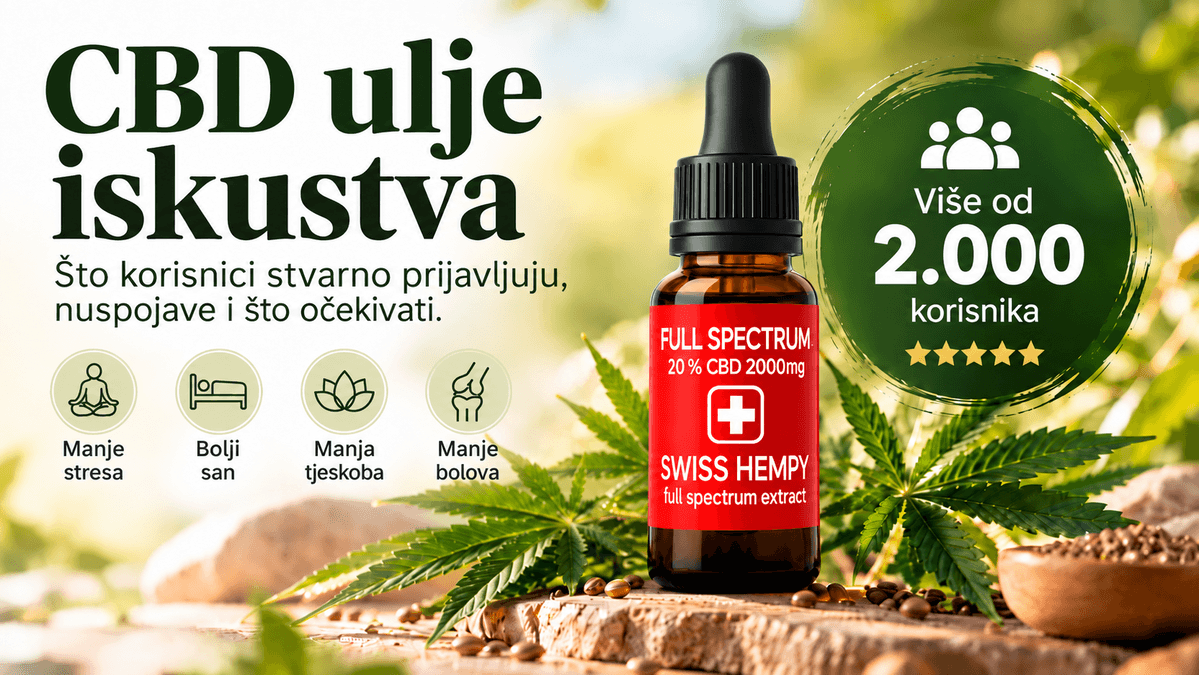 CBD ulje iskustva korisnika – Full Spectrum 20% CBD, nuspojave i što očekivati